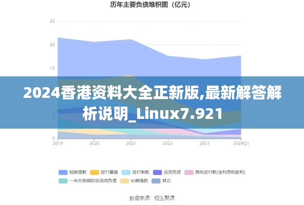 2024香港资料大全正新版,最新解答解析说明_Linux7.921