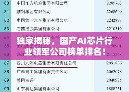 独家揭秘,国产AI芯片行业领军公司榜单排名!