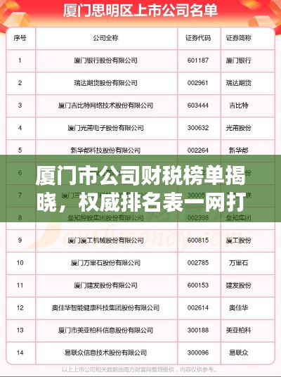 厦门市公司财税榜单揭晓,权威排名表一网打尽