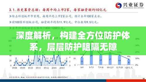 深度解析,构建全方位防护体系,层层防护阻隔无隙